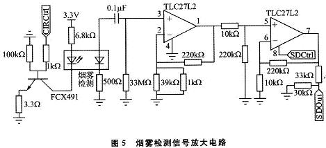 基于电力线载波通信的诱导通风控制系统设计,第6张
