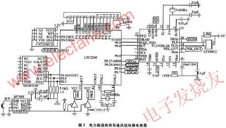 基于电力线载波通信的诱导通风控制系统设计,第4张
