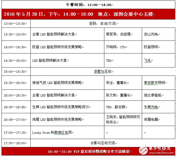 智能照明浪潮起，几家欢喜几家愁？,第3张