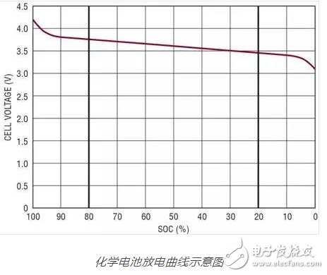 Note7爆炸门 6S关机门 iPhone7爆炸门 这些幺蛾子哪来的?,第2张 Note7爆炸门 6S关机门 iPhone7爆炸门 这些幺蛾子哪来的?,Note7爆炸门 6S关机门 iPhone7爆炸门 这些幺蛾子哪来的?,第2张