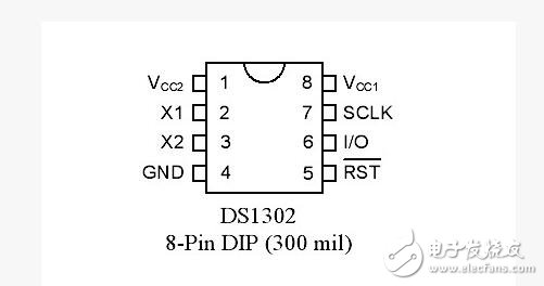 ds1302封装图,ds1302封装信息详解,第2张 ds1302封装图,ds1302封装信息详解,ds1302封装图,ds1302封装信息详解,第2张