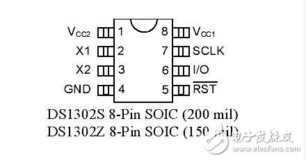 ds1302封装图,ds1302封装信息详解,第3张 ds1302封装图,ds1302封装信息详解,ds1302封装图,ds1302封装信息详解,第3张