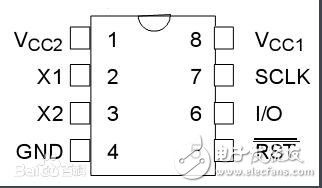 ds1302引脚图,ds1302引脚图功能详解,第2张 ds1302引脚图,ds1302引脚图功能详解,ds1302引脚图,ds1302引脚图功能详解,第2张