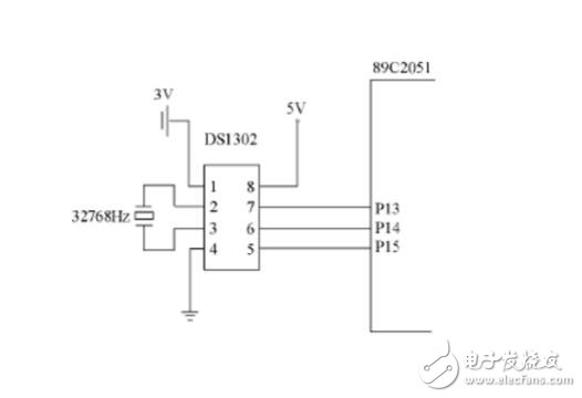 ds1302晶振频率多少合适,时钟芯片DS1302可靠起振的方法,第2张 ds1302晶振频率多少合适,时钟芯片DS1302可靠起振的方法,ds1302晶振频率多少合适,时钟芯片DS1302可靠起振的方法,第2张