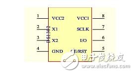 DS1302的内部结构全面剖析,第3张 DS1302的内部结构全面剖析,DS1302的内部结构全面剖析,第3张