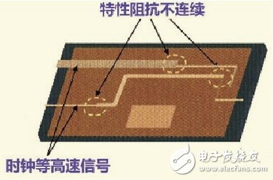 9大硬件工程师谈高速PCB信号走线规则,第5张