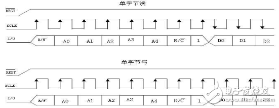 基于ds1302的电子日历系统,第8张 基于ds1302的电子日历系统,基于ds1302的电子日历系统,第8张