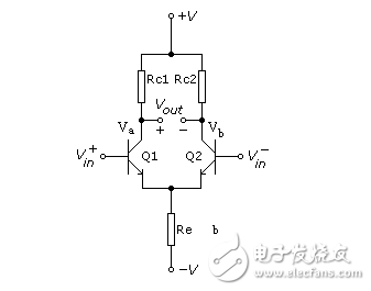 模拟电子电路中差分放大电路的分析,模拟电子电路中差分放大电路的分析,第2张