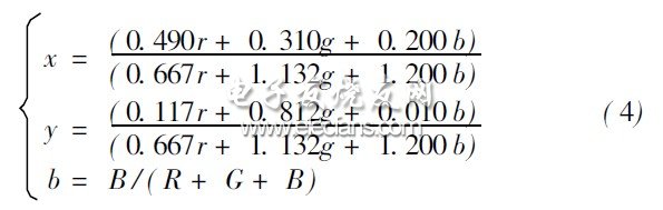 新型检测户外全彩LED显示屏的方法,第6张 新型检测户外全彩LED显示屏的方法,第6张