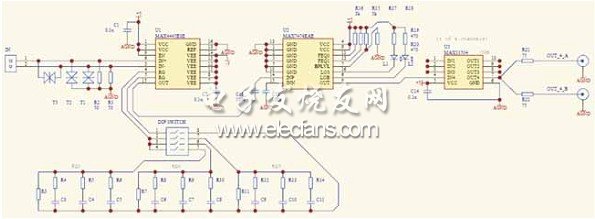 自适应视频信号传输解决方案,第3张