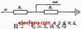 基于C8051F020单片机的数据采集电路设计,第3张 基于C8051F020单片机的数据采集电路设计,b.JPG,第3张