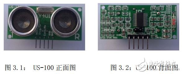 基于Dragonboard 410c的超声波测距应用层激活驱动编写,第4张