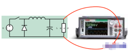 用于测量开机和关机瞬态事件的DMM7510型图形采样万用表,用于测量开机和关机瞬态事件的DMM7510型图形采样万用表,第2张