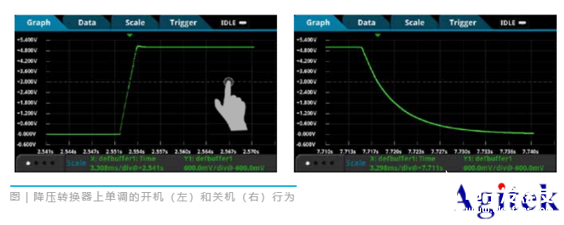 用于测量开机和关机瞬态事件的DMM7510型图形采样万用表,第3张