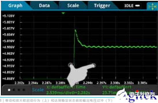 用于测量开机和关机瞬态事件的DMM7510型图形采样万用表,第6张