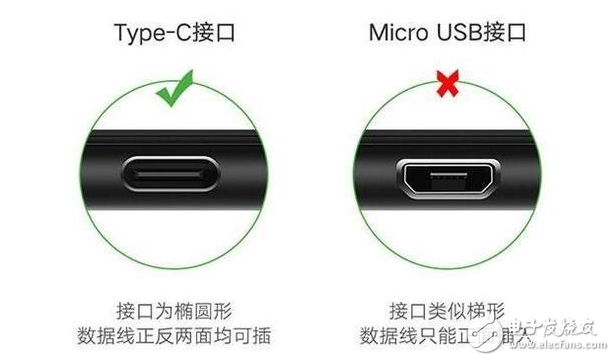 苹果手机对于充电接口是如何规划的,第2张 苹果手机对于充电接口是如何规划的,苹果手机对于充电接口是如何规划的,第2张