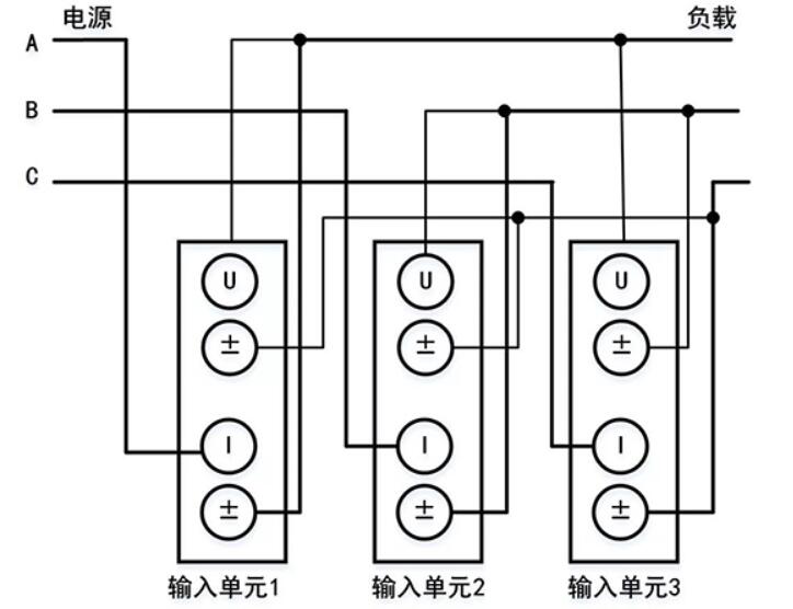 功率分析仪怎么接线_功率分析仪接线图,功率分析仪怎么接线_功率分析仪接线图,第5张