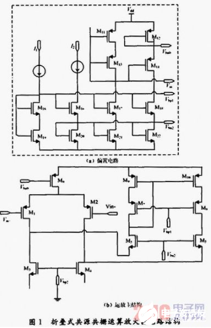 一种高性能折叠共源共栅单级运算放大器设计概述,一种高性能折叠共源共栅单级运算放大器设计概述  ,第2张