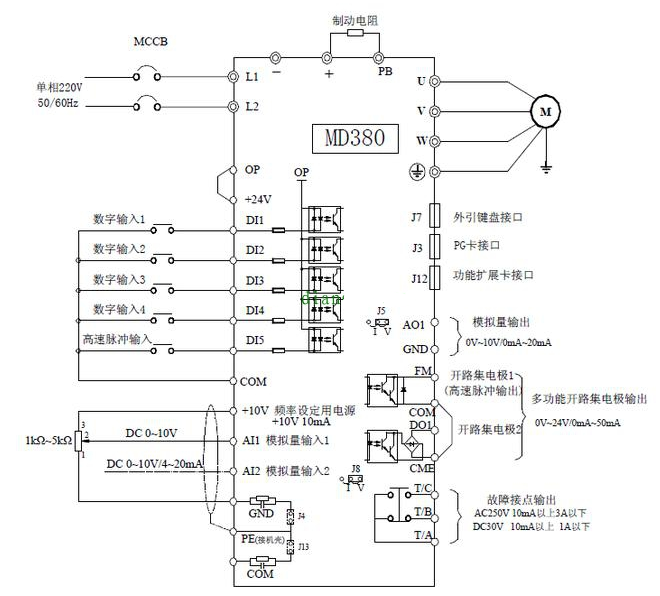 变频器中常用的控制方式,第4张 变频器中常用的控制方式,变频器中常用的控制方式,第4张