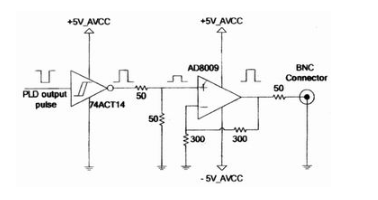 浅谈数字示波器和取样示波器的关键器体,第4张 浅谈数字示波器和取样示波器的关键器体,浅谈数字示波器和取样示波器的关键器体,第4张