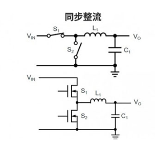 同步整流式和异步整流式DCDC转换器变压器方式的区别,第2张 同步整流式和异步整流式DCDC转换器变压器方式的区别,第2张