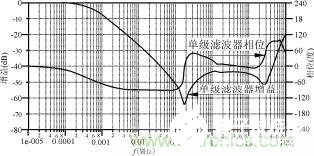 磁粉芯在EMI滤波器电路中的应用解析,第6张 磁粉芯在EMI滤波器电路中的应用解析,磁粉芯在EMI滤波器电路中的应用解析,第6张