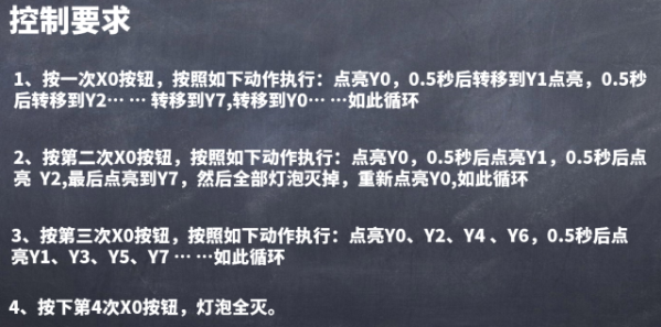 PLC编程中的FOR循环指令案例详解,第5张
