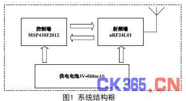 低功耗RFID定位是怎样设计的,第2张 低功耗RFID定位是怎样设计的,低功耗RFID定位是怎样设计的,第2张