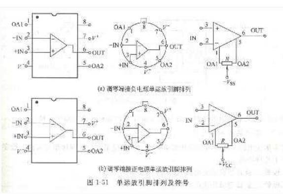 什么是模拟集成运算放大器,第3张 什么是模拟集成运算放大器,什么是模拟集成运算放大器,第3张