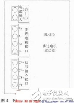 ATmega128系统模块，设计一个数控雕刻机系统,基于ATmega128的迷你数控雕刻机系统设计,第5张