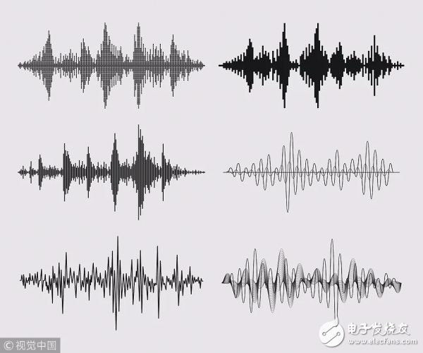 声纹识别+安防：挖掘1.76亿监控摄像头背后的“巨大潜能”,第2张