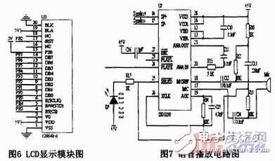 成本低、寿命长、功能齐全的单片机万年历设计,第4张 成本低、寿命长、功能齐全的单片机万年历设计,成本低、寿命长、功能齐全的单片机万年历设计,第4张