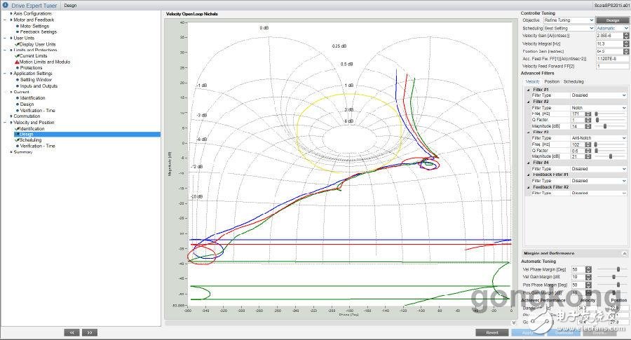 适用于任何机器人的Elmo终极多轴运动控制解决方案,第3张 适用于任何机器人的Elmo终极多轴运动控制解决方案,适用于任何机器人的Elmo终极多轴运动控制解决方案,第3张