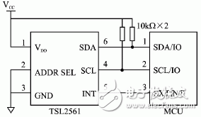 基于TSL256x系列传感器实现光强度监测系统的设计,第6张 基于TSL256x系列传感器实现光强度监测系统的设计,基于TSL256x系列传感器实现光强度监测系统的设计,第6张