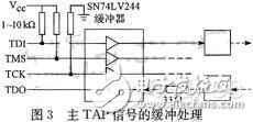 如何在边界扫描机制下增加板级互连的故障诊断覆盖率,第4张 如何在边界扫描机制下增加板级互连的故障诊断覆盖率,如何在边界扫描机制下增加板级互连的故障诊断覆盖率,第4张