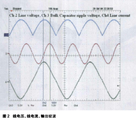 PFC控制器的架构、功能特点及应用分析,第3张