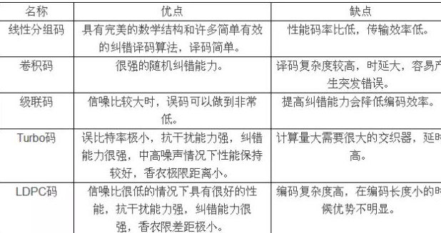 无人机测控系统发展的新要求有哪些,第2张 无人机测控系统发展的新要求有哪些,无人机测控系统发展的新要求有哪些,第2张
