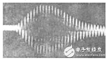 C8051单片机实现多目标超声波测距的设计,第8张 C8051单片机实现多目标超声波测距的设计,C8051单片机实现多目标超声波测距的设计,第8张