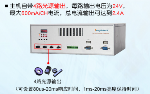 关于视觉工业控制计算机的作用分析,关于视觉工业控制计算机的作用分析,第2张