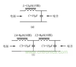 磁粉芯在EMI滤波器电路中的应用解析,第2张 磁粉芯在EMI滤波器电路中的应用解析,磁粉芯在EMI滤波器电路中的应用解析,第2张