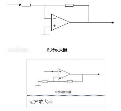 运算放大器和放大电路区别在哪 经典运算放大器电路图,第2张 运算放大器和放大电路区别在哪 经典运算放大器电路图,运算放大器和放大电路区别在哪 经典运算放大器电路图,第2张