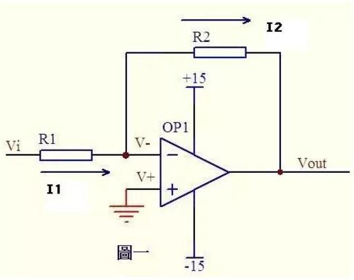 运算放大器和放大电路区别在哪 经典运算放大器电路图,第3张 运算放大器和放大电路区别在哪 经典运算放大器电路图,运算放大器和放大电路区别在哪 经典运算放大器电路图,第3张