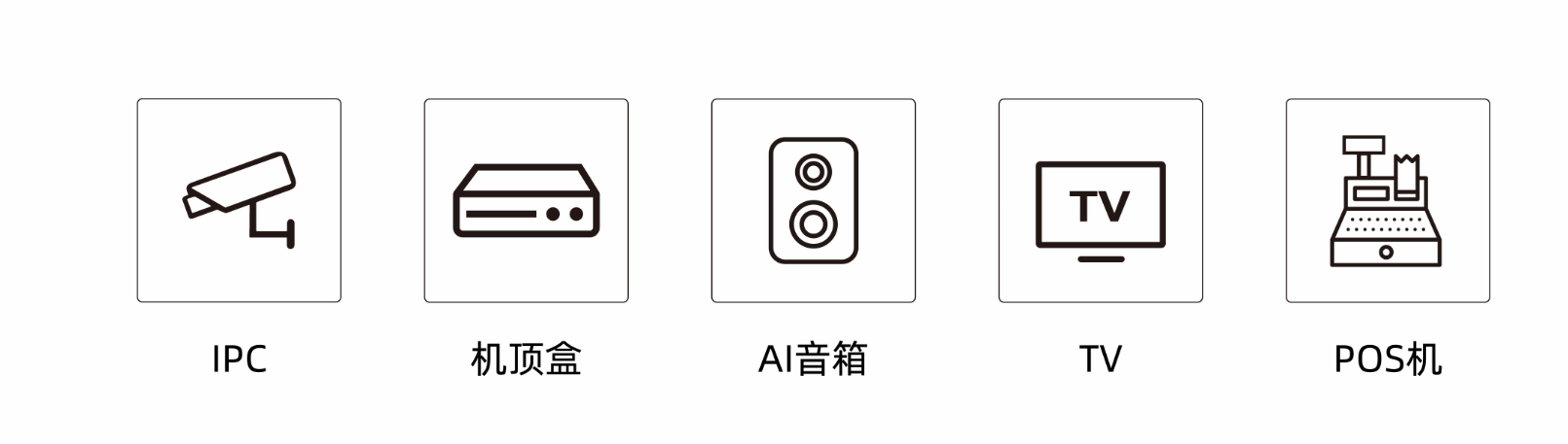 FORESEE DDR3L，坚持行业高标准,第3张