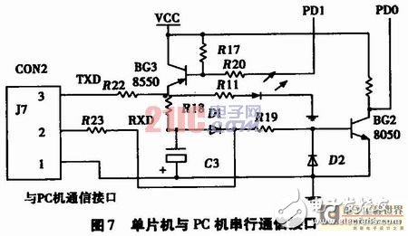 基于ATmega8单片机多功能实验仪设计解决方案,f.JPG,第7张