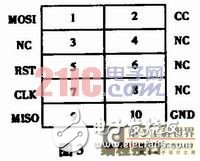基于ATmega8单片机多功能实验仪设计解决方案,c.JPG,第4张