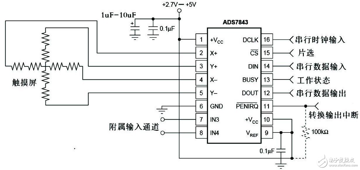 在电力系统配电变压器触摸式界面功能检测中80196单片机有什么应用?,第5张 在电力系统配电变压器触摸式界面功能检测中80196单片机有什么应用?,在电力系统配电变压器触摸式界面功能检测中80196单片机有什么应用?,第5张