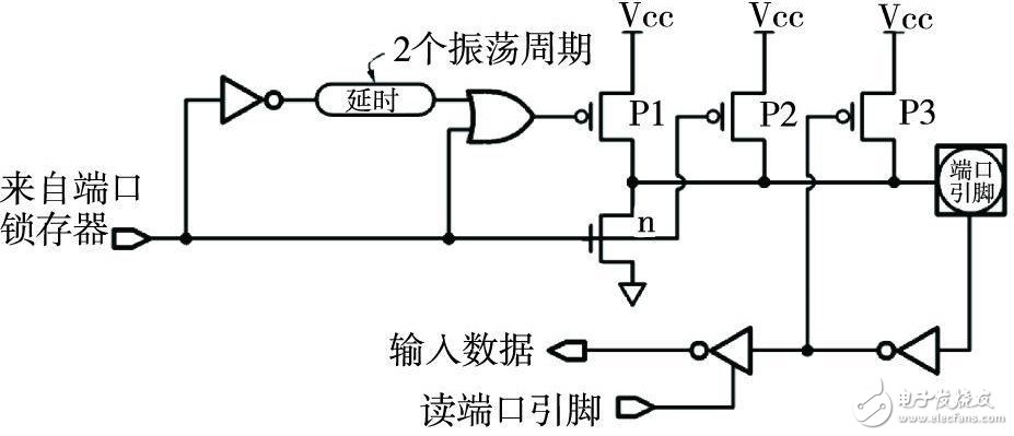 在电力系统配电变压器触摸式界面功能检测中80196单片机有什么应用?,第3张 在电力系统配电变压器触摸式界面功能检测中80196单片机有什么应用?,在电力系统配电变压器触摸式界面功能检测中80196单片机有什么应用?,第3张