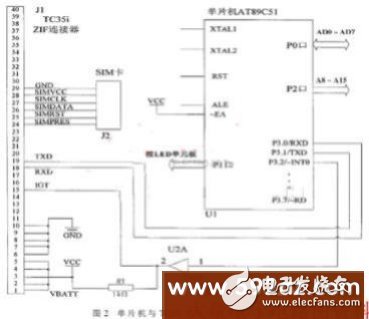 基于移动数据LED显示屏系统的构成及原理解析,基于移动数据LED显示屏系统的构成及原理解析,第3张