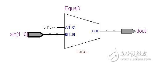 不同verilog代码的RTL视图,第2张 不同verilog代码的RTL视图,不同verilog代码的RTL视图,第2张