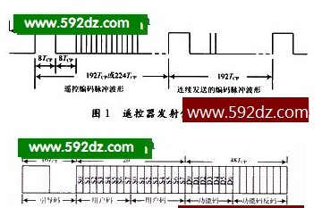 AT89C51单片机的红外线遥控信号发送器电路设计,第2张 AT89C51单片机的红外线遥控信号发送器电路设计,AT89C51单片机的红外线遥控信号发送器电路设计,第2张